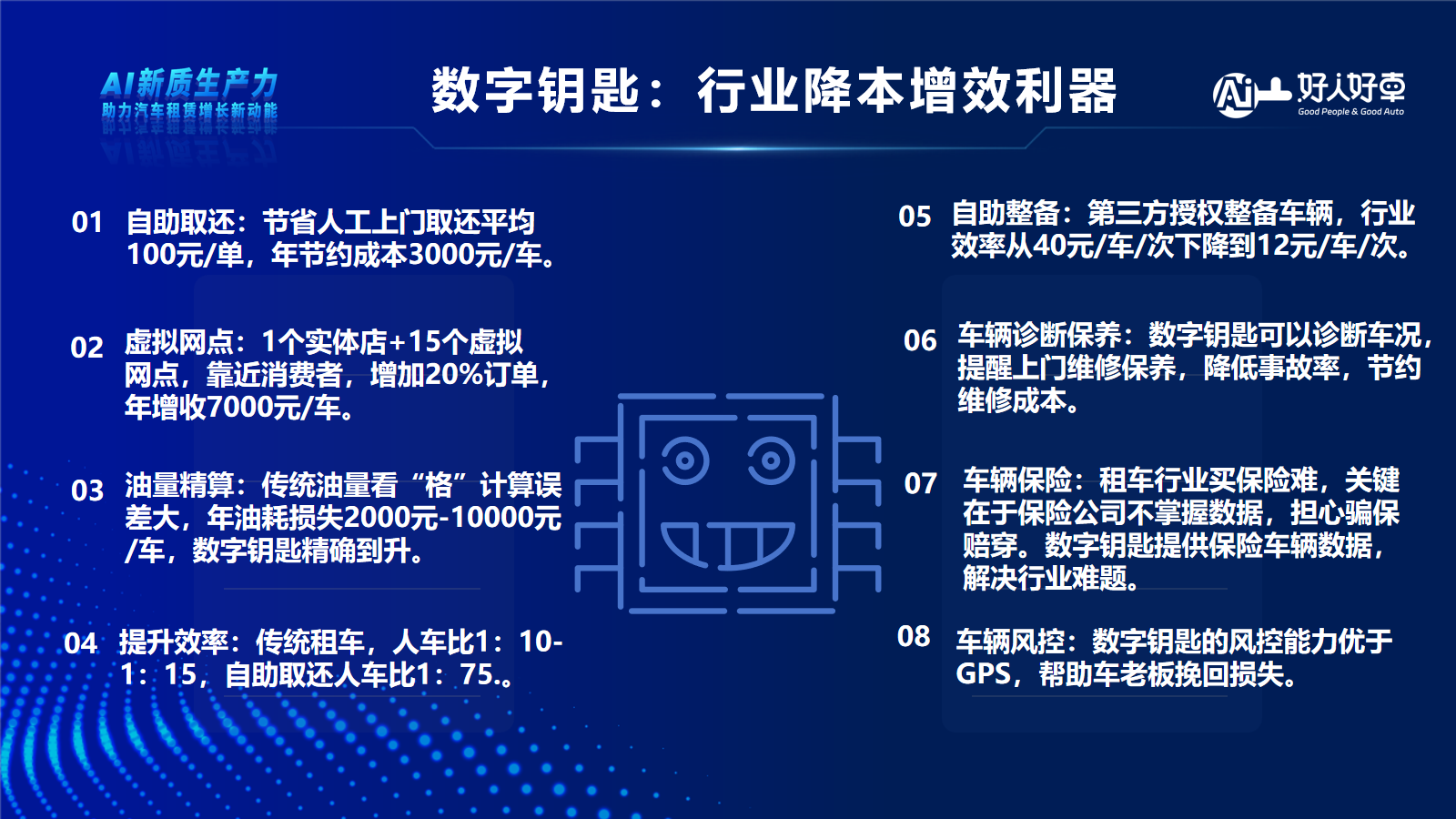 幻灯片10.png