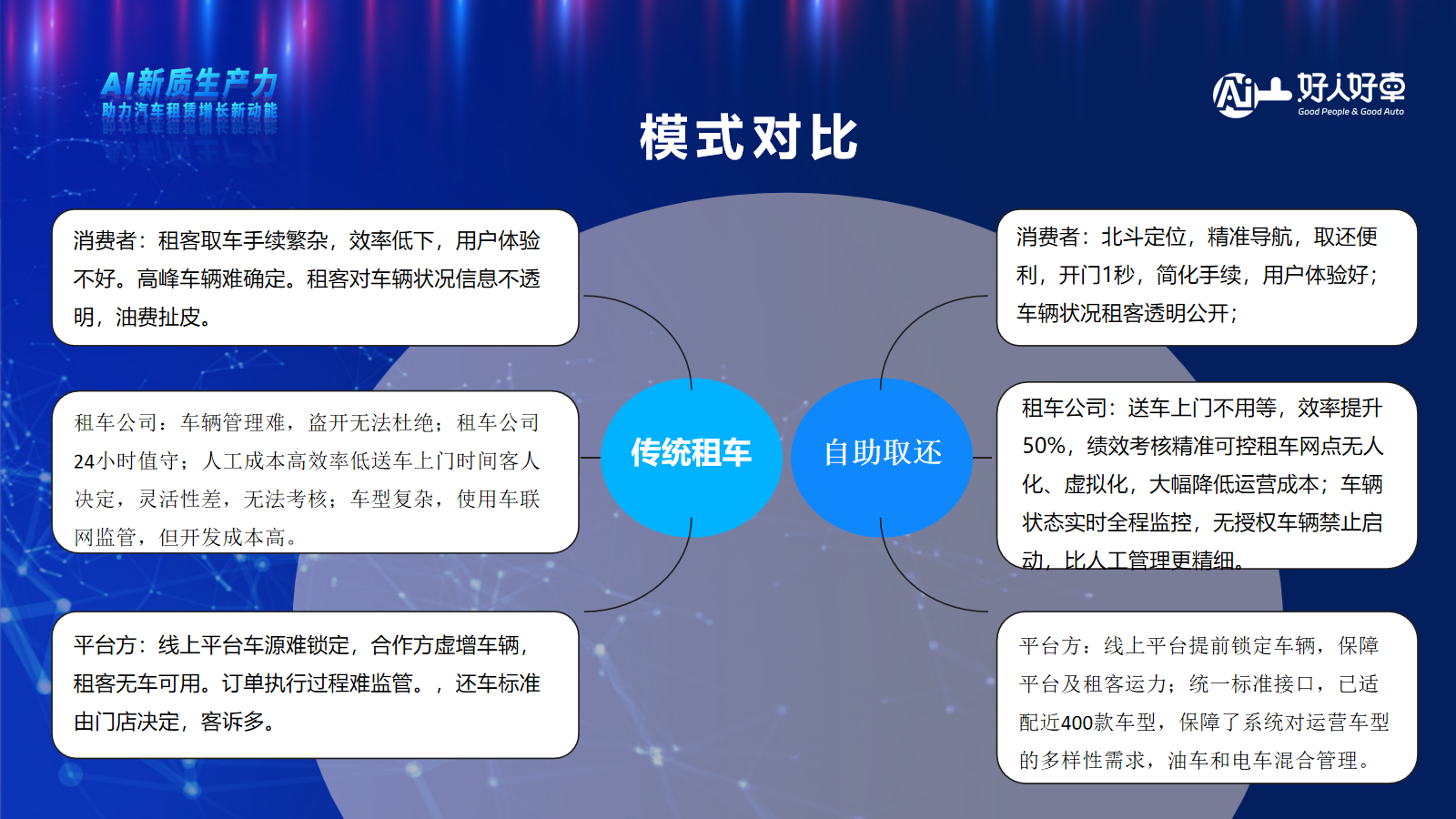 幻灯片13.png