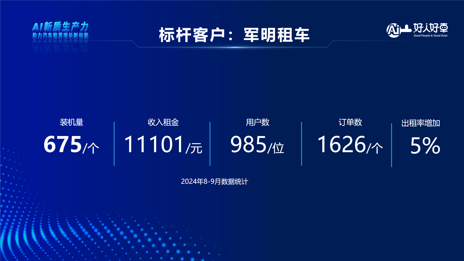 幻灯片28.png