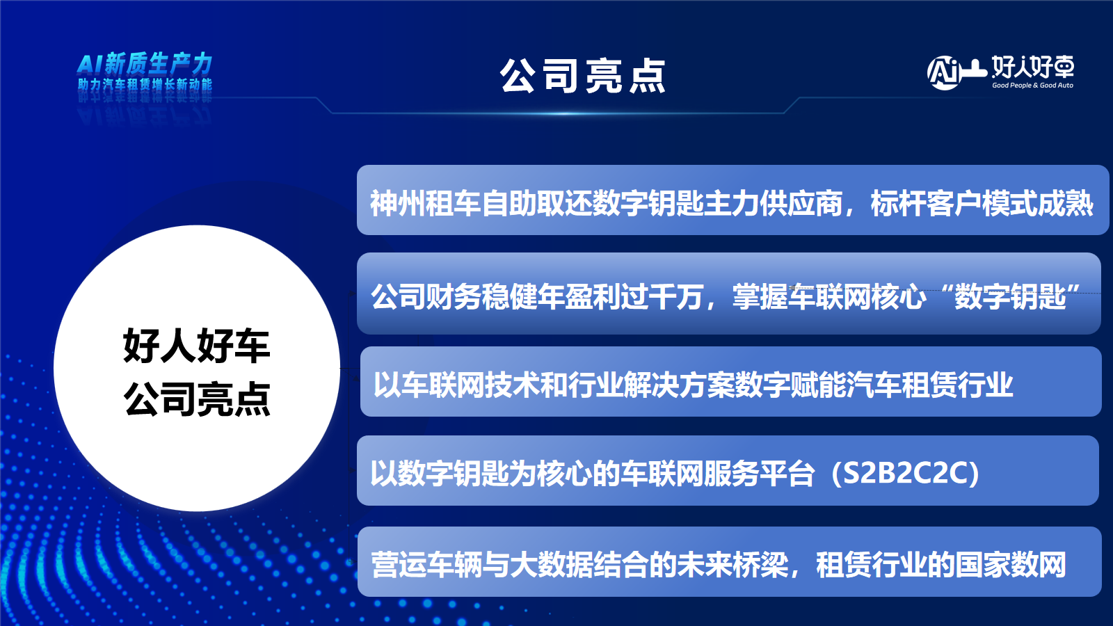 幻灯片30.png